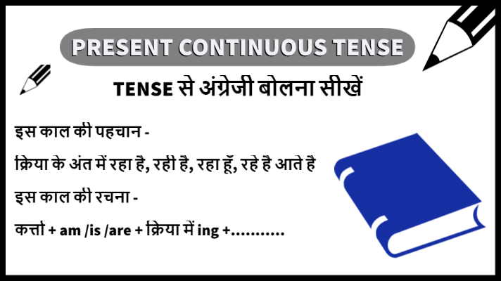Present Continuous Tense rule hindi to English