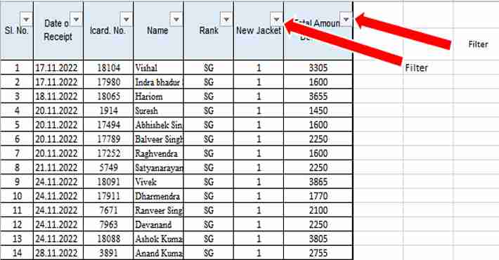 एक्सेल शीट में फ़िल्टर कैसे लगायें – Data Filter in Excel