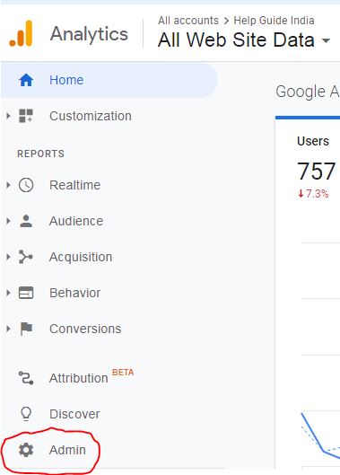 Google Analytics 4